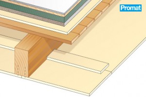 Holzbalkendecke F90, Brandbeanspruchung oben und unten